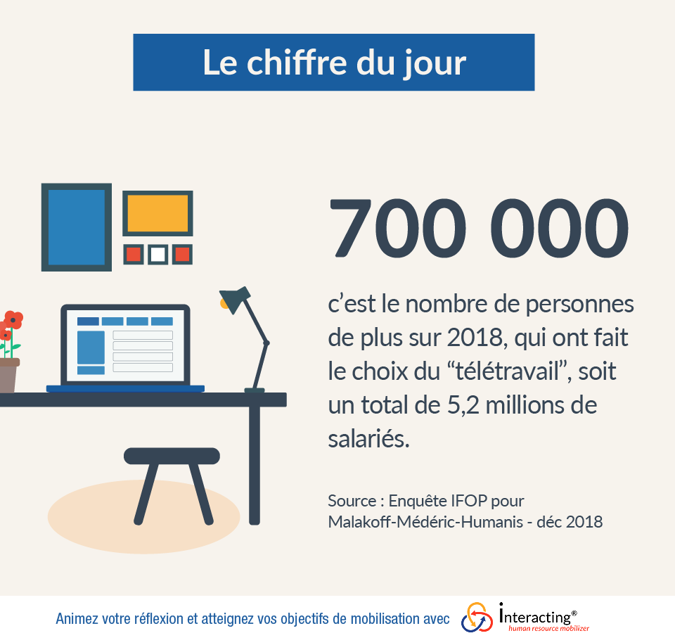 interacting tweet media