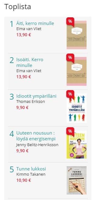 Terkkuja TOP-listalta! Oletko sinä jo tutustunut Adlibriksen äitienpäivä-lahjavinkkeihin? Käy kurkkaamassa: adlibr.is/lahjojakevaase…
Iloista vappua! 🎈
#adlibris #adlibrisfi #äiti #lahjavinkit #keväänsankarit #kevätlukemista #kirja #lukeminen