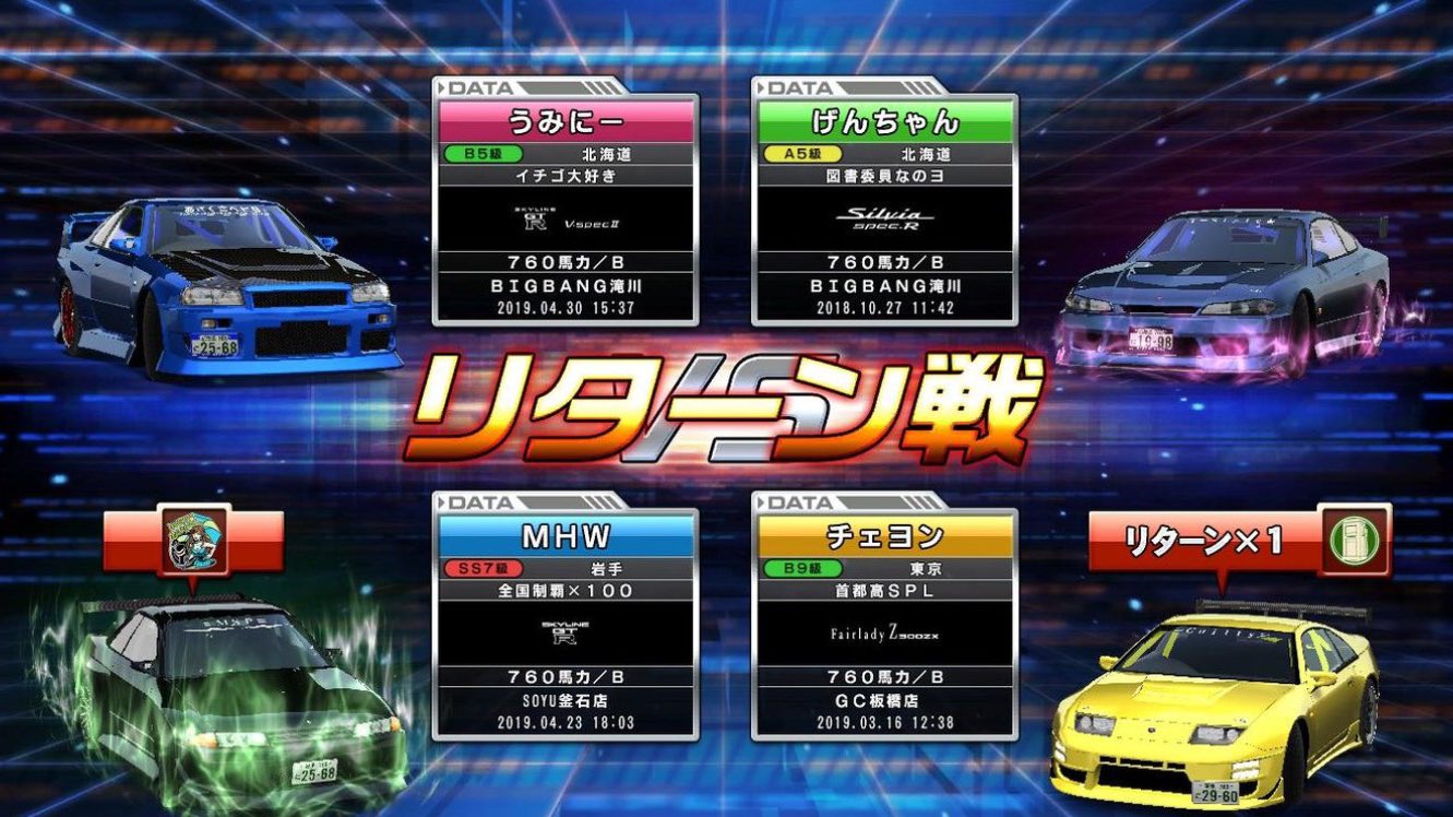ザクルシ 7月25日 日産サティオ佐賀gp Tgp Gt3 Season 2 第2戦 参戦終了 平成最後のベビ9 Zakspeed Ap9 Vs Twice Momorin700hp タッグバトル スタンプ返しも 第3戦 村田寛奈 9nine Nsx Amp 高見奈央 Nsx Vs サナ Twice コスモスポーツ Amp