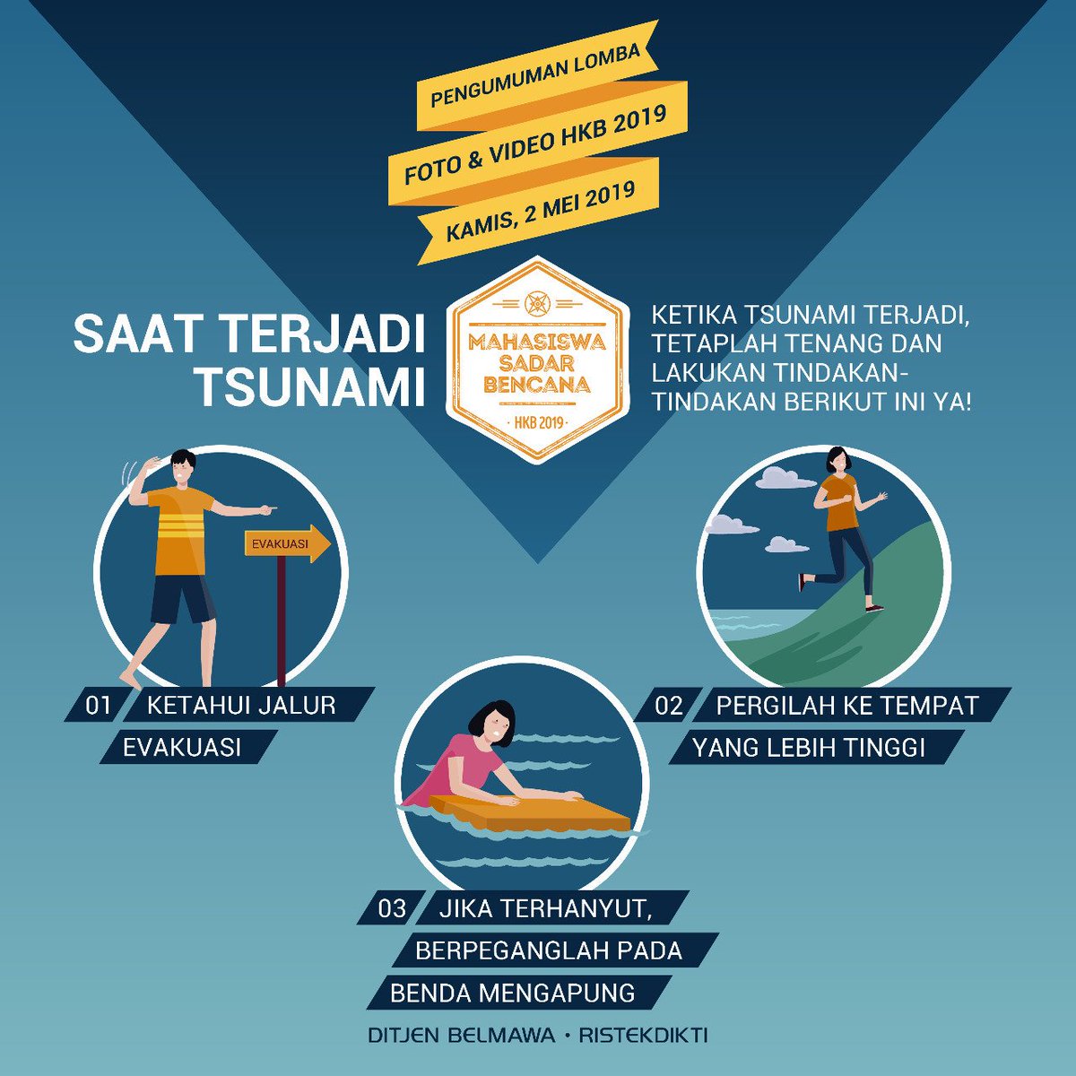 Kemdiktisaintek's tweet photo. 2 hari lagi pemenang Lomba Hari Kesiapsiagaan Bencana 2019 akan diumukan saat Peringatan Hardiknas! Sabar yaa.... sambil nungguin infonyaa, yuk cek info tentang tsunami. Simak terus ya Sobaaat
#Ristekdikti
#Belmawa
#HKB2019
#Hardiknas2019 https://t.co/f72AmHqAsm