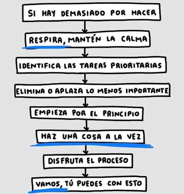 ChocoProfe's tweet image. Lo compartió una colega en el trabajo
 Me pareció muy pertinente. #Laburo #TaskDriven