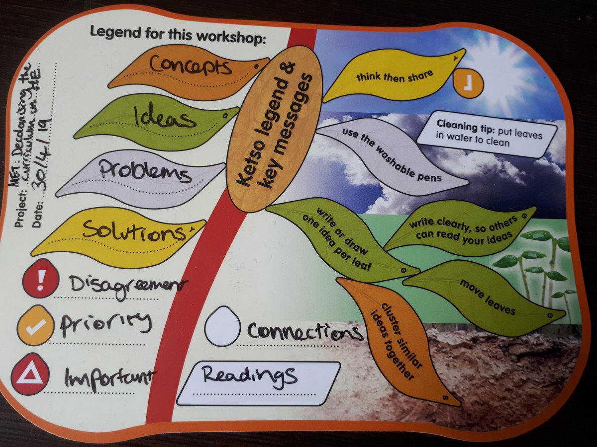 univeristydan's tweet image. Always get really excited when starting a new #ketso project #tools #educationaltool #trees #leaves #branches #education #assignments #possibilities #decolonizing #curriculum #highereducation