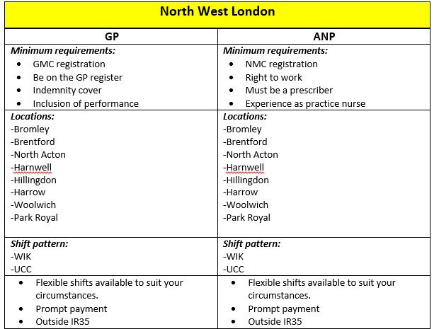 ces_locums's tweet photo. We are currently looking for a highly trained and experienced GP &amp; ANP 

Our client is offering up to £45- 110 P/H outside IR35 payed to your limited company

We offer Advanced booking depending on your availability and location.

Please contact us on 0208 204 3131 https://t.co/R5xRqU2YcL