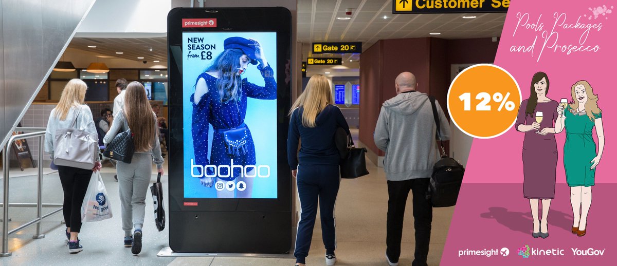 primesight's tweet image. Today's #AirportInsight is on #PoolsPackagesAndProsecco. "Flying 3-4 times a year" this "predominantly middle-class, female" group treat themselves before trips, are "keen experiential buyers" (ideal for taster campaigns) and often travel with family bit.ly/2PBGVDK