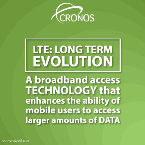 Cronos_Group's tweet photo. LTE is more than just three letters! #WordoftheDay https://t.co/6wnwfujw9v