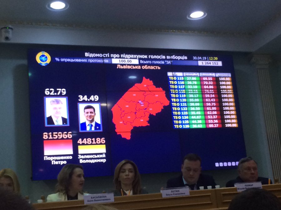 Переглянути зображення у Твіттері