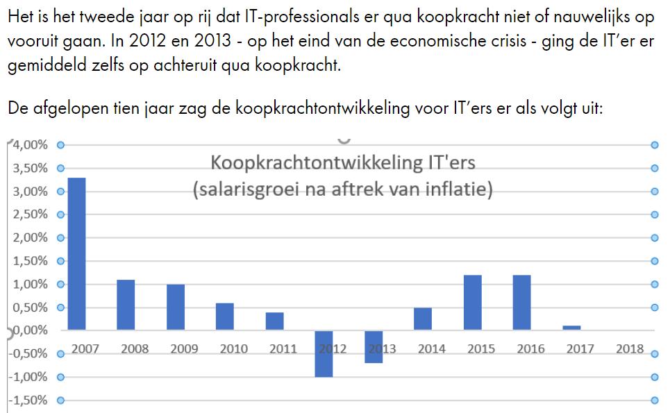 Dr. Rene Jan Veldwijk tweet media