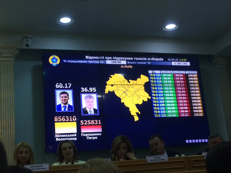 Переглянути зображення у Твіттері