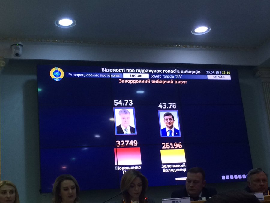 Переглянути зображення у Твіттері