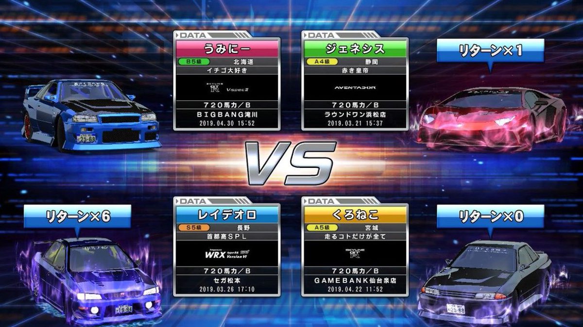 ザクルシ 3 26 ニコ生クイズ企画 オールスター前夜祭 21春 参戦 A Twitter 平成最終戦 フォロワー4wdバトル R34 Zakspeed Ap9 Gc8インプレッサ Seaside Linerさん アヴェンタドール Xxjenesisさん R32 Kuroneko Bnr32さん コース C1 湾岸ミッドナイト6 ザクルシ 3 26 ニコ生クイズ企画 オールスター前夜祭 21春 参戦 A Twitter 平成最終戦 フォロワー4wdバトル R34 Zakspeed Ap9 Gc8インプレッサ Seaside Linerさん アヴェンタドール Xxjenesisさん R32 Kuroneko Bnr32さん コース C1 湾岸ミッドナイト6