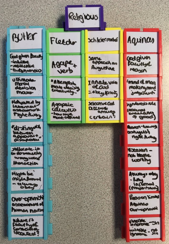 StMarysWallasey's tweet photo. Year 13 students have been using structural learning blocks today to revise different religious views about the conscience. @paulmain79 #structurallearning #alevels2019 https://t.co/D4i8muaPWr