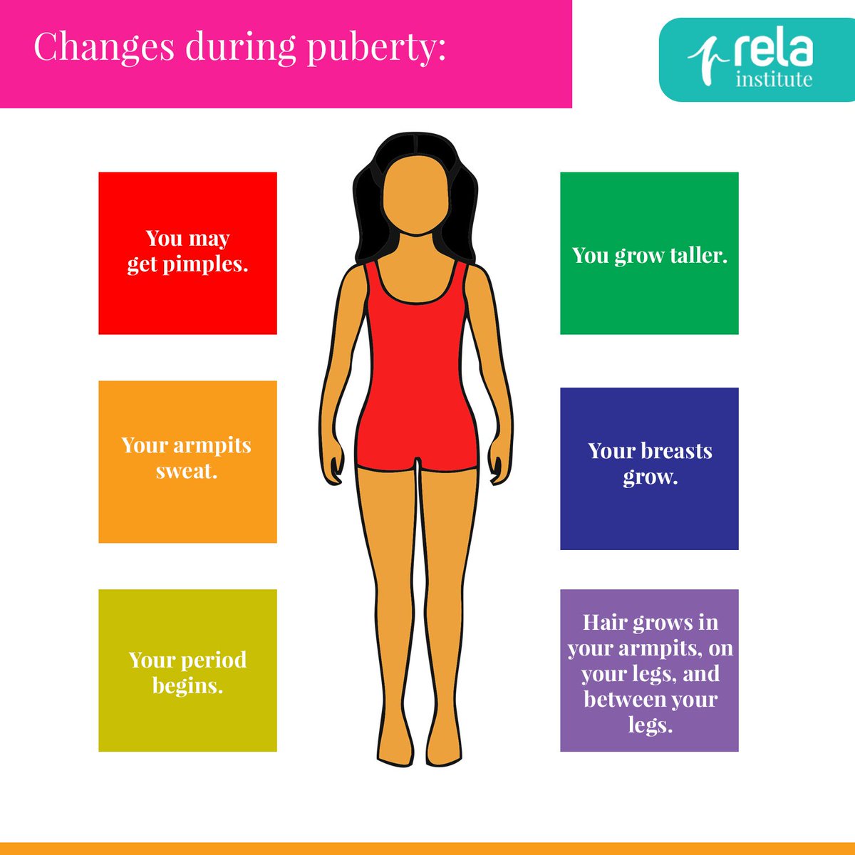 Changes In Puberty For Girls