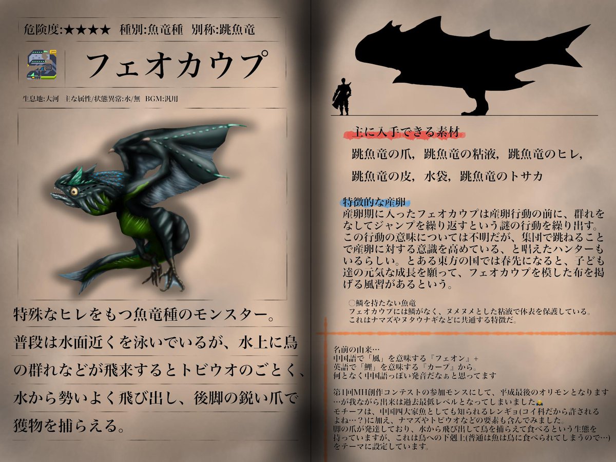 Mh創作コンテスト Twitter Search Mh創作コンテスト Twitter Search