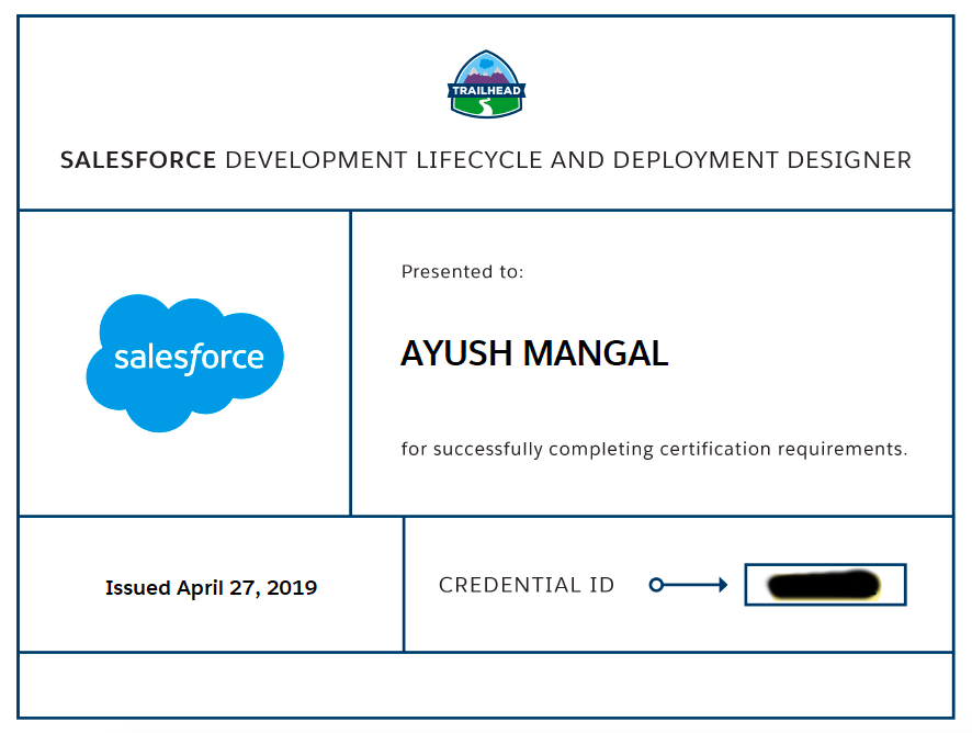 ayush0064's tweet photo. #AprilLearnAndEarn Quest.#trailheadquests #trailblazercommunity #Trailblazers https://t.co/Dka0MbpuGF