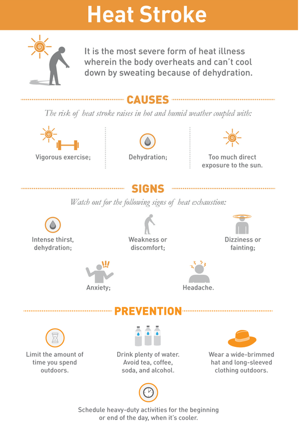PVPharmaIndia's tweet photo. Dehydration Causes, Signs and Prevention :: #PVPharma

visit https://t.co/QObpjFGfhG #Summer #Dehydration #Prevention
..
..
..
#AntiCancerMedicine #CancerMedicine #Oncology #Cancer #CancerDrugs #OrphanDrugs #CancerPrevention #CancerTreatment https://t.co/iSFZz6aqxe
