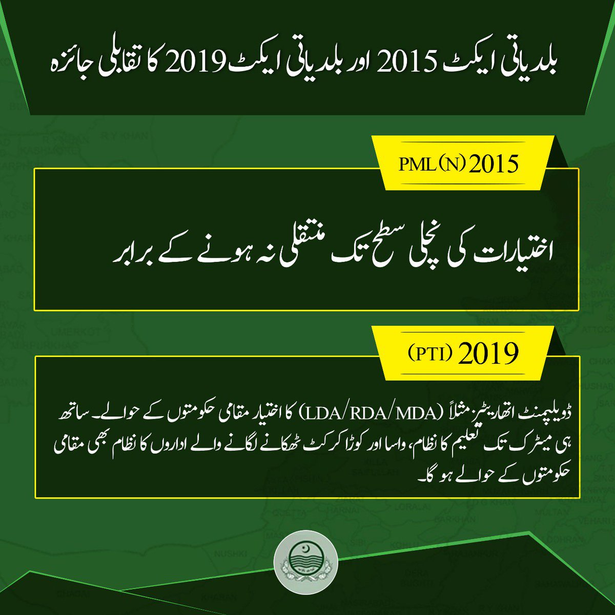 UsmanAKBuzdar's tweet photo. ماضی میں سیاسی مصلحتوں کی بنیاد پر مفلوج بلدیاتی ادارے تشکیل دیے جاتے رہے جن کے پاس نا کوئی اختیارات ہوتے تھے اور نا ہی عوا��ی مسائل حل کرنے کے لیے فنڈز

پنجاب کے نئے بلدیاتی نظام میں ناصرف اختیارات بلکہ 30% ترقیاتی بجٹ بھی گاؤں کی سطح تک پہنچائےجائیں گے
#PunjabBaldiyatiInqilab https://t.co/47l72ZDAdM