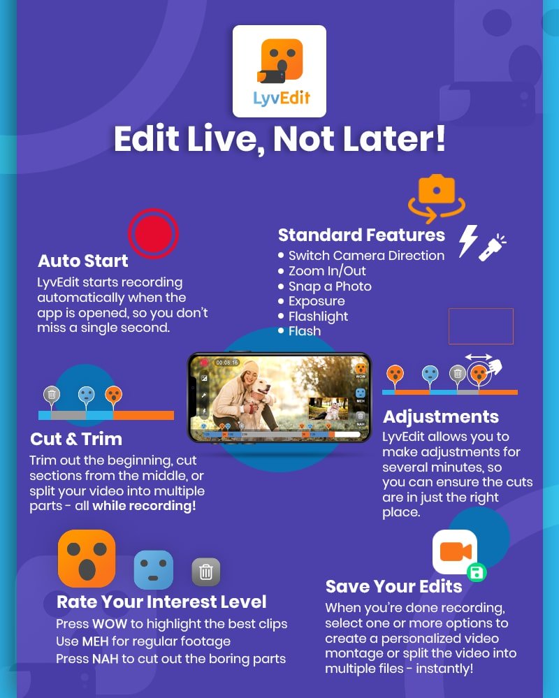 LyvEdit's tweet image. Make a long story short with LyvEdit ! Use @LyvEdit to shoot, cut, trim, merge and share videos instantly. 

Launching soon on iOS.

#videoediting #editingvideo #videoeditingapps #easyediting #videorecording
