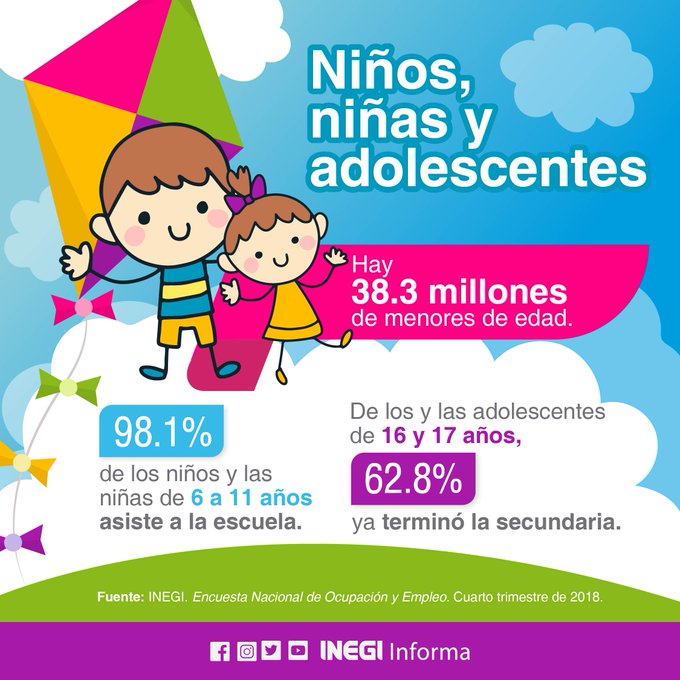 Ver imagen en Twitter