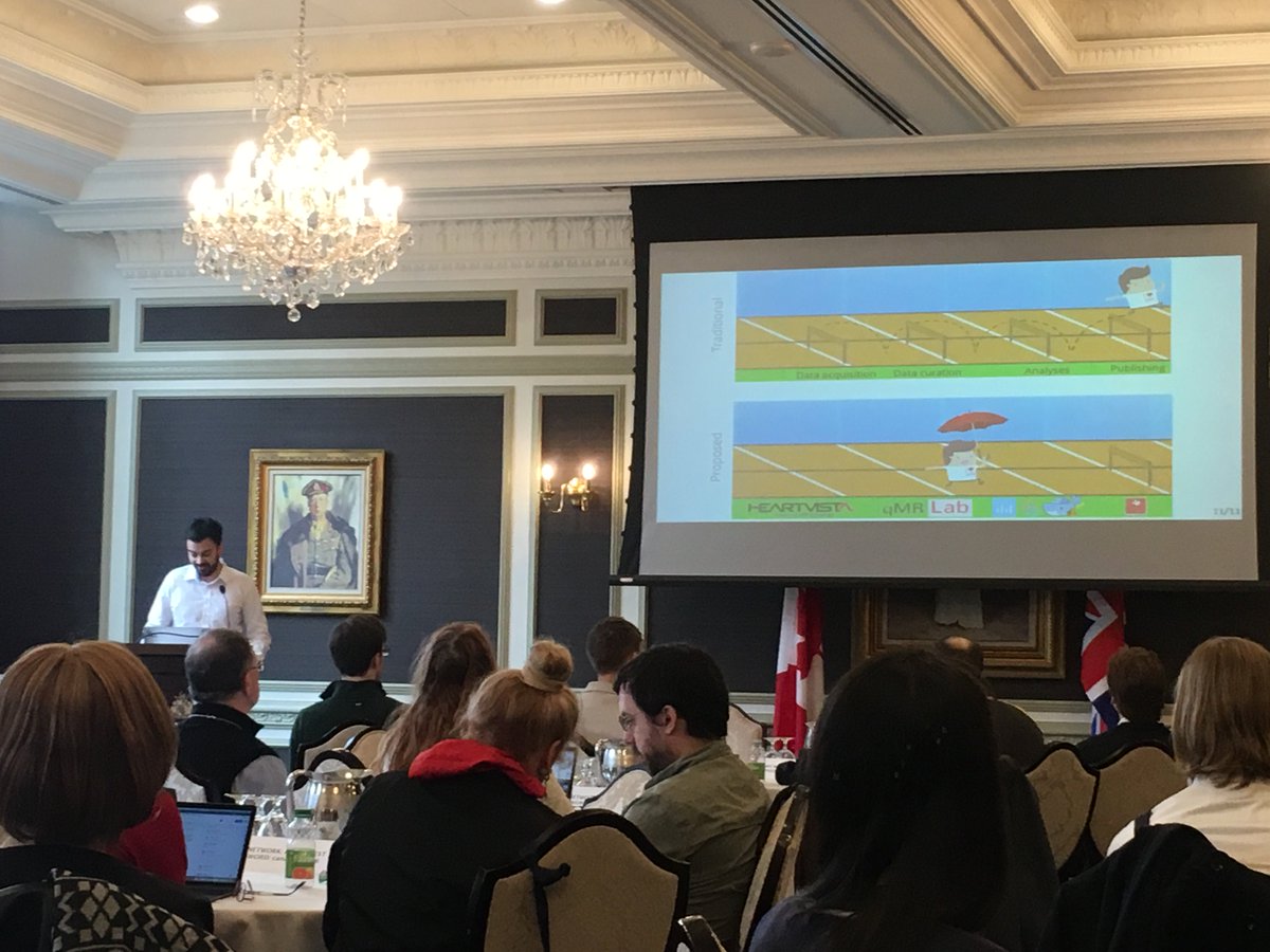 CONP_PCNO's tweet photo. Currently PhD students jump through hurdles to acquire, process and publish #MRI data.

CONP scholar @agahkarakuzu presents a streamlined pipeline from scanner to publication #CONP2019 https://t.co/uDvYQU4SiN