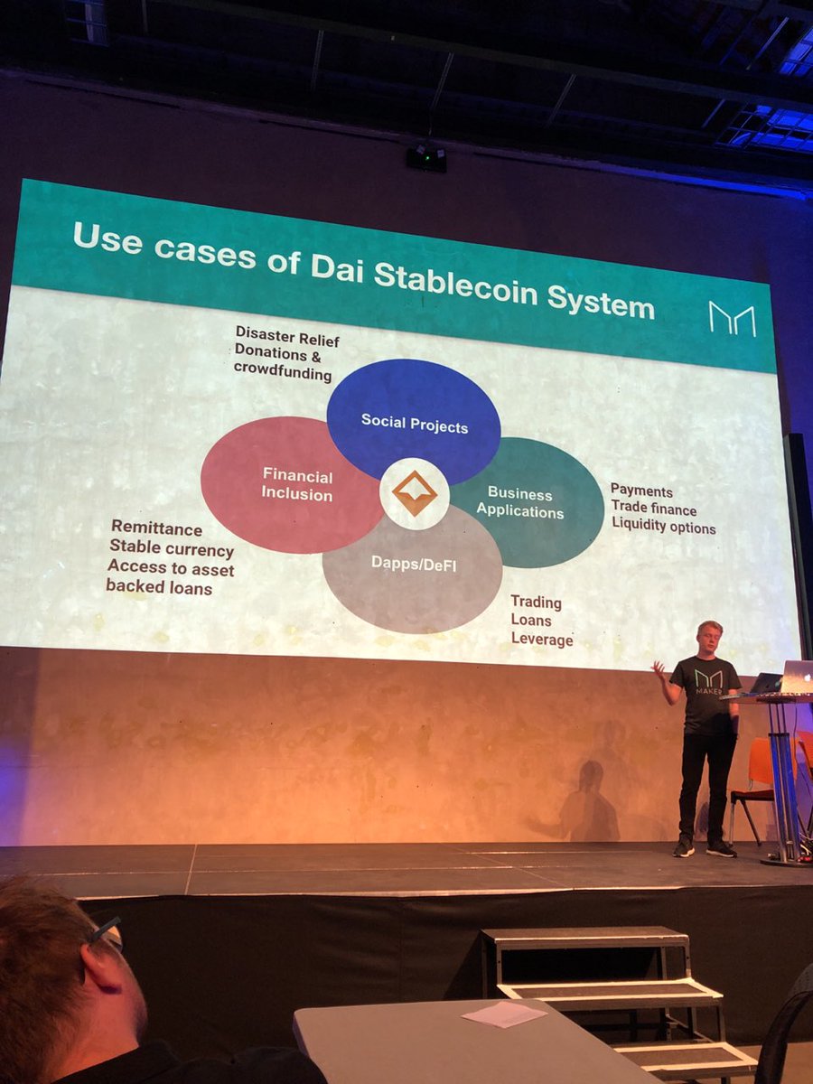 LenklaH's tweet image. The next @MakerDAO talk at the #OsloBlockchainDay is an introduction to $Dai Credit System by our Nikolaj. There are so many use cases!
 #DemTech