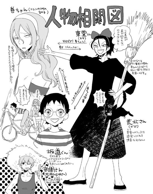 弱虫ペダル タグが付いているマンガ一覧 169ページ ツイコミ 仮 弱虫ペダル タグが付いているマンガ一覧 169ページ ツイコミ 仮