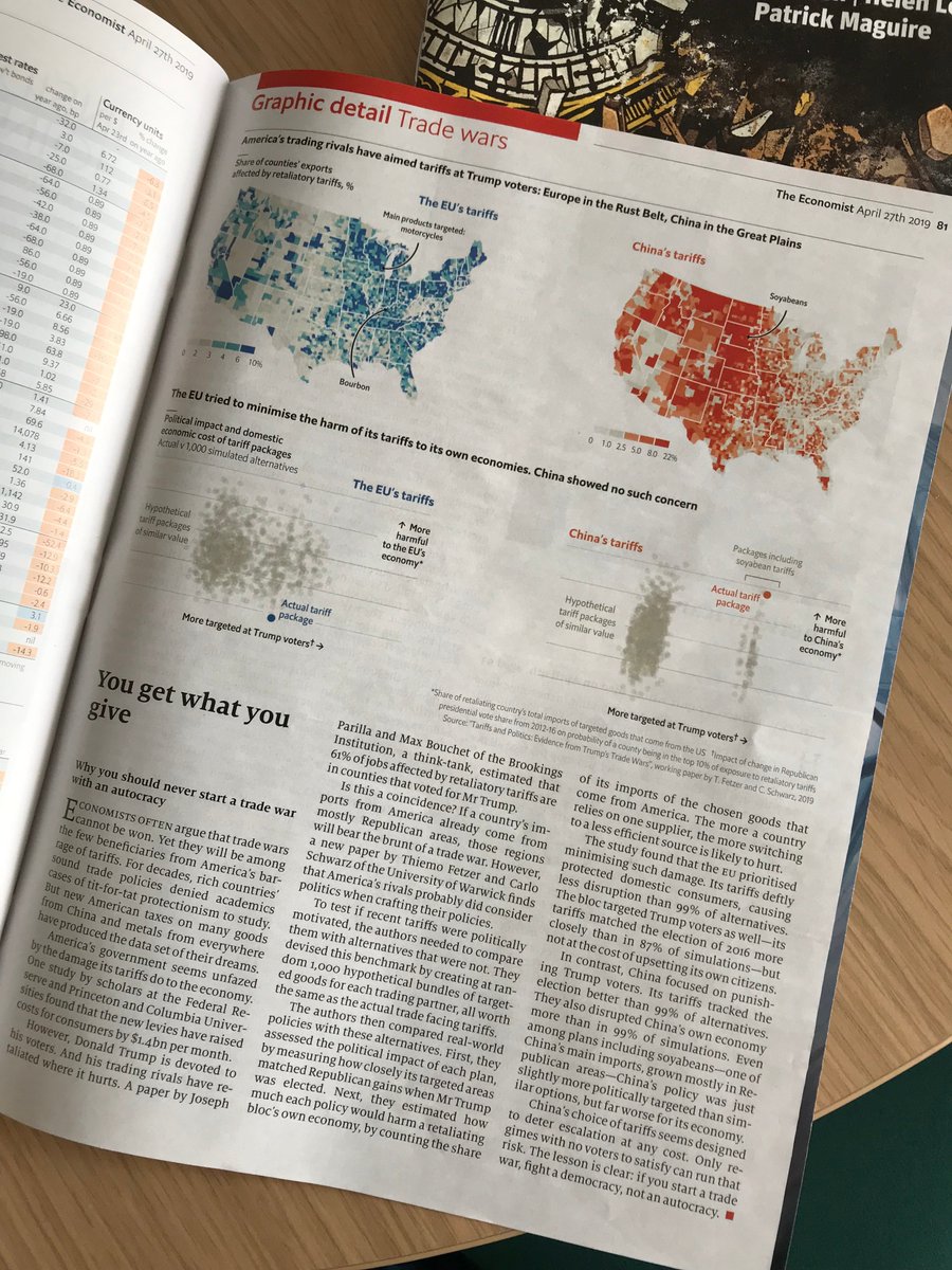So cool to see your own work in print in <a href="/TheEconomist/">The Economist</a>. Thanks to <a href="/doug_dowson/">Doug Dowson</a> for working with us on this in the past week and over Easter. The full paper "Tariffs and Politics: Evidence from Trump's #tradewar 's"  is available here ssrn.com/abstract=33490… #whateconomistsdo