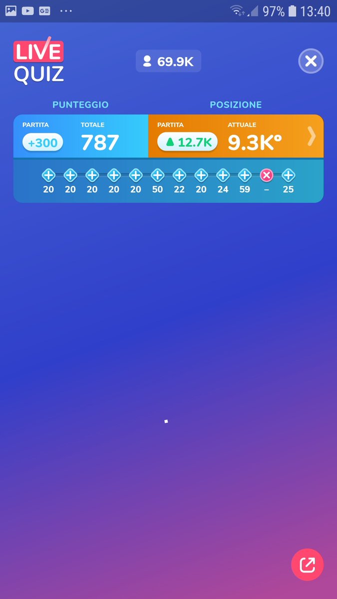 Fanculo Bangkok 😐
#livequiz