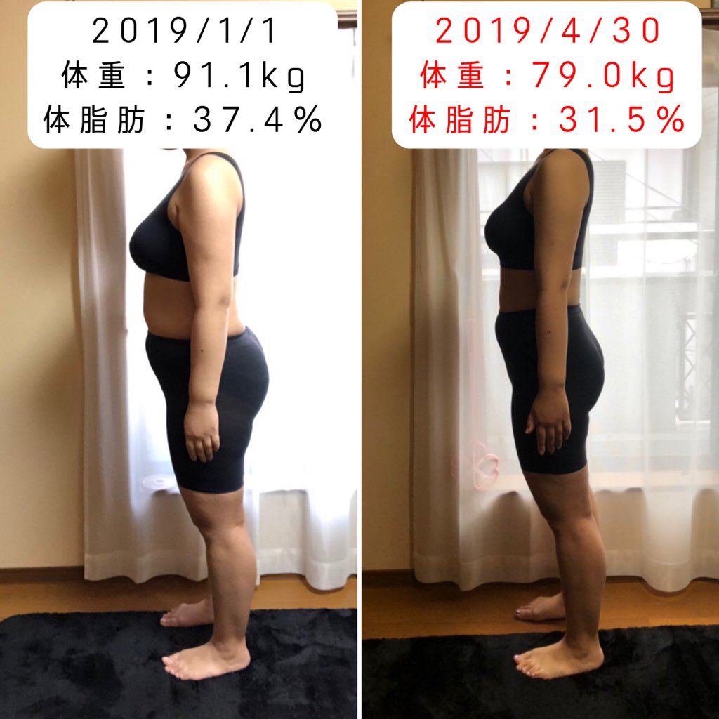 10kg痩せたデブがぽっちゃりを目指す Kusodebu 100kg تويتر