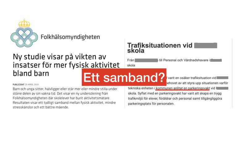 Kom igen Sverige! Vi måste sluta skjutsa våra barn till skolan. Vi stjäl deras vardagsmotion och skapar en otrygg miljö. Tänk om pengarna till parkeringsvakter kunde läggas på insatser för att öka barns fysiska aktivitet i stället. <a href="/Folkhalsomynd/">Folkhälsomyndigheten</a> @generationpep
