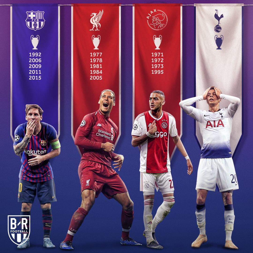 B/R Football on Twitter: "14 Champions League titles…and Tottenham 😚🏆  #UCL https://t.co/O4Hv3wXwxd" / Twitter