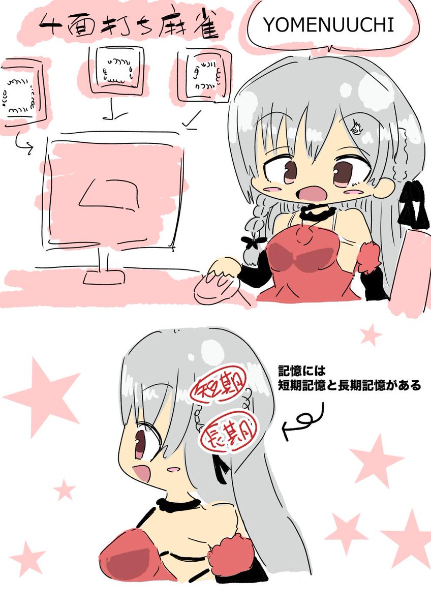 夜桜たまちゃんの凄さを認知心理学の見地から考察してみた #TamaArt 