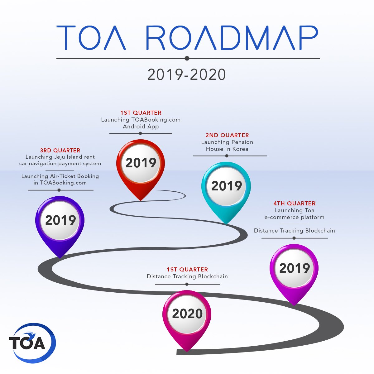 TOA Coin tweet media