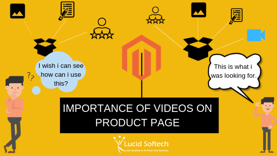 lucidsoftech's tweet image. Why adding product videos are important?

• We can explain all the features of product in video
• Video is more engaging then images
• Google like the videos for customers
Click here to know more bit.ly/2WeEMAv

#ecommerce #websitedesign #magento #webdevelopment