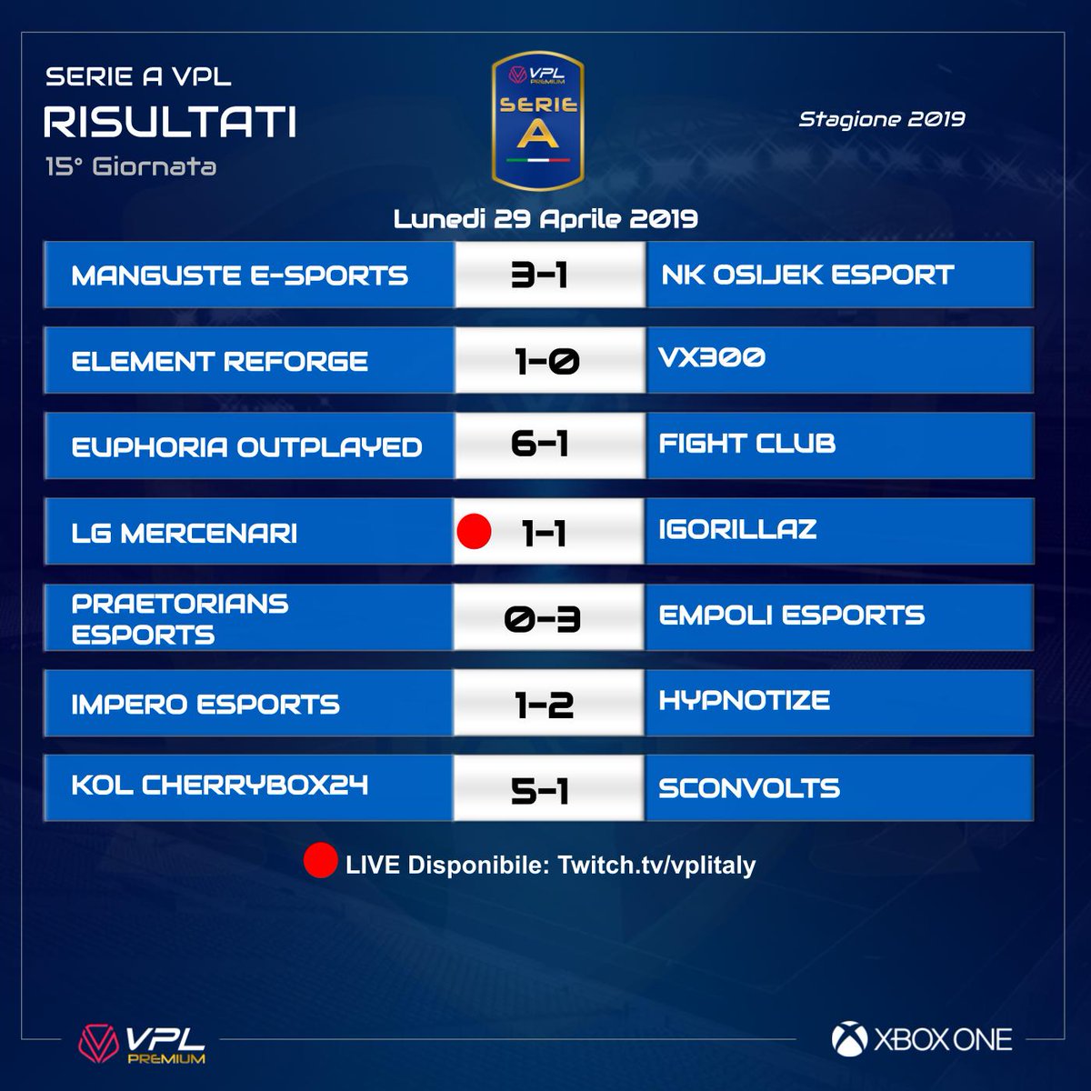 VPLItaly's tweet photo. 🎯 [#XBOX] Tutti i risultati della 15° giornata del campionato VPL #Premium! https://t.co/gWpDFScF0o