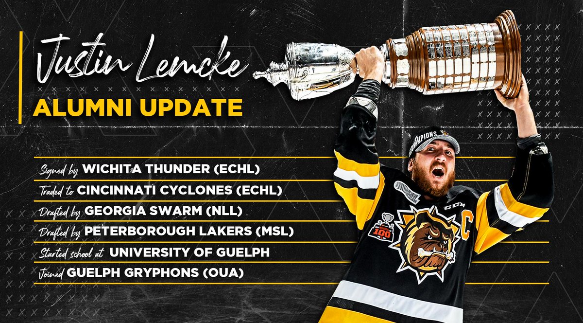 Life after the Bulldogs has been quite the ride for former captain, Justin Lemcke. 

In the first of our Alumni Updates, we caught up with <a href="/Lemcke_97/">Justin Lemcke</a> to discuss leaving the ECHL, starting school &amp; a potential new path to a career in pro sports 

READ 👉 hamiltonbulldogs.com/article/alumni…