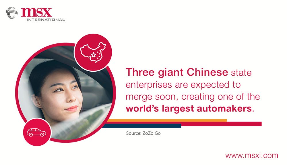 msxide's tweet photo. Global Automotive Outlook | The Chinese Market |
How We Trumpet A Digital Transformation Message To Bolster Established OEMs Competitive Edge Now & In The Future #Beijing #Acceleration #msxi
Learn more at: https://t.co/mKwKukQE1l https://t.co/HHNhfJPrJz