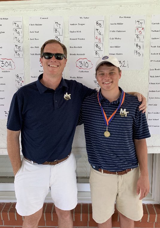 Congrats to Mount Tabor Golfer Bennett Wooten, your 2019 Men’s 3A Chanpion/Medalist at today’s Midwest 3A REGIONAL!  Bennett cards an impressive 68!  Proud of you Bennett!  <a href="/TaborPTSA/">Mt. Tabor PTSA</a> <a href="/MTHSGuidance/">Mt Tabor Student Services</a> <a href="/wsfcs/">WS/FC Schools</a> <a href="/hokiefrank/">Frank Martin</a> <a href="/mttaboralumni/">mttaboralumni</a> <a href="/MTSportsMktg/">Mount Tabor Sports Marketing</a> <a href="/DorianScroll/">Dorian Scroll</a> <a href="/taborstuco/">Tabor StuCo</a>