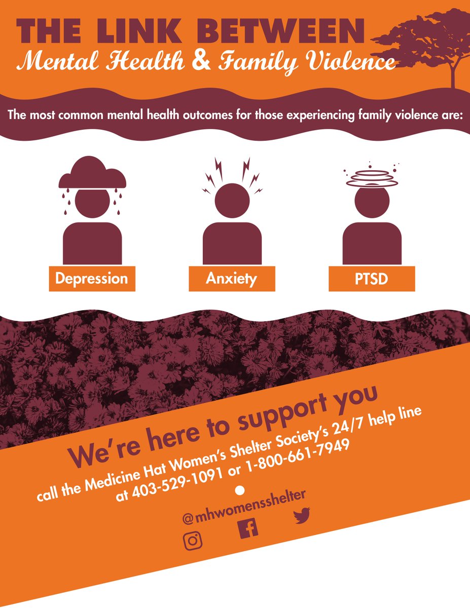 Depression, Anxiety and PTSD are the most common mental health outcomes for those experiencing family violence. You're not alone - we're here to support you. #mentalhealthweek #medhat