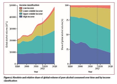 https://twitter.com/TheLancet/status/1125891809731907585