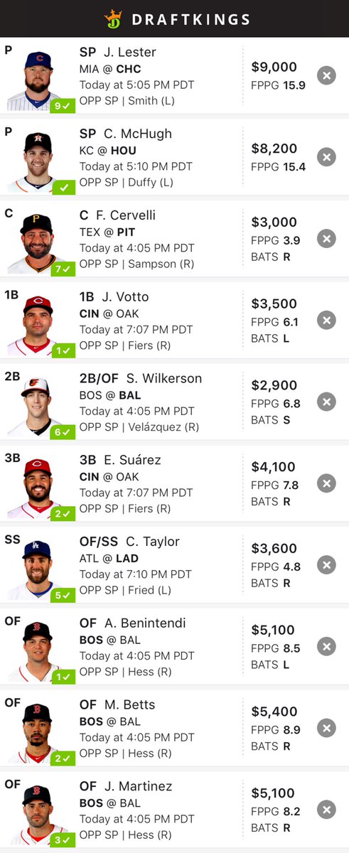 DailyDKBaseball's tweet image. Lineup for tonight boys! Let’s make it 3 in a row!! 🔥 🔥 🔥 #DFS #MLB #Draftkings #Baseball
