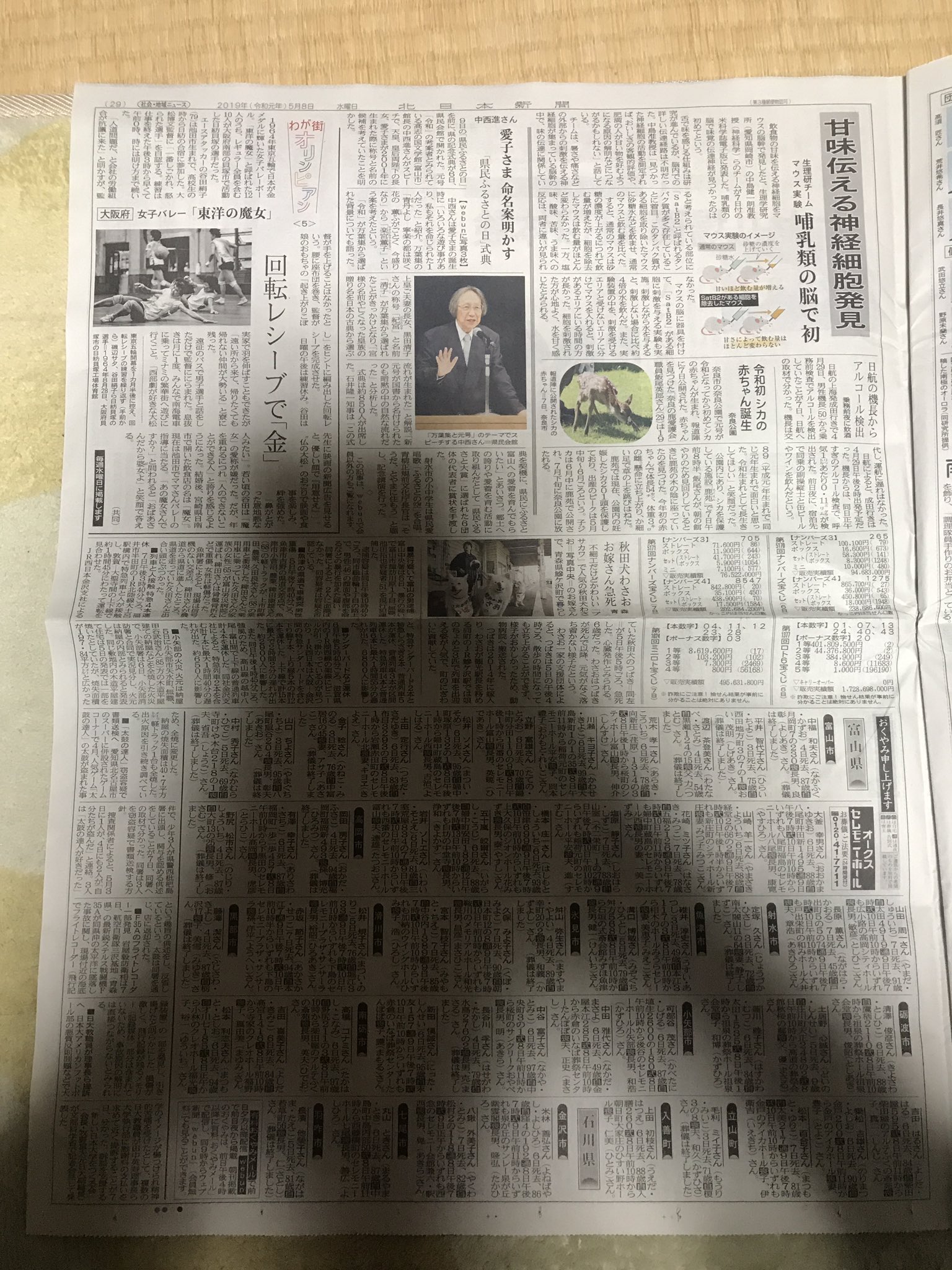 石川さんラブ In The Sky Twitter પર Nassykun 以前は読売新聞 石川のお悔やみ欄 富山県掲載分は北日本新聞協力でした 19 05 08 読売新聞 石川 T Co Vctls36fxd Twitter