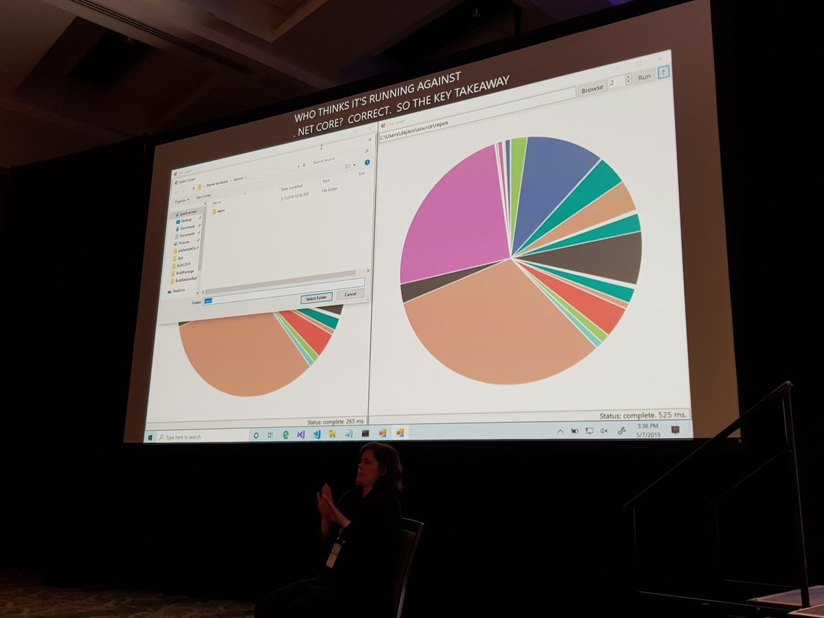 Telerik Chart Demo