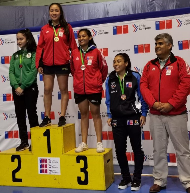 alfredoiqqTM's tweet photo. JERUSALÉN FLORES
oro single dama
MITZY EPUYAO
bronce single dama
PRIMER LUGAR
Puntaje general damas
TARAPACA en el dia final de tenis de mesa #JudejutChile2019 #judejut2019 #vamostarapaca
@PedroGamboni @MindepTarapaca @INDChileOficial https://t.co/Owd6XqDsE8