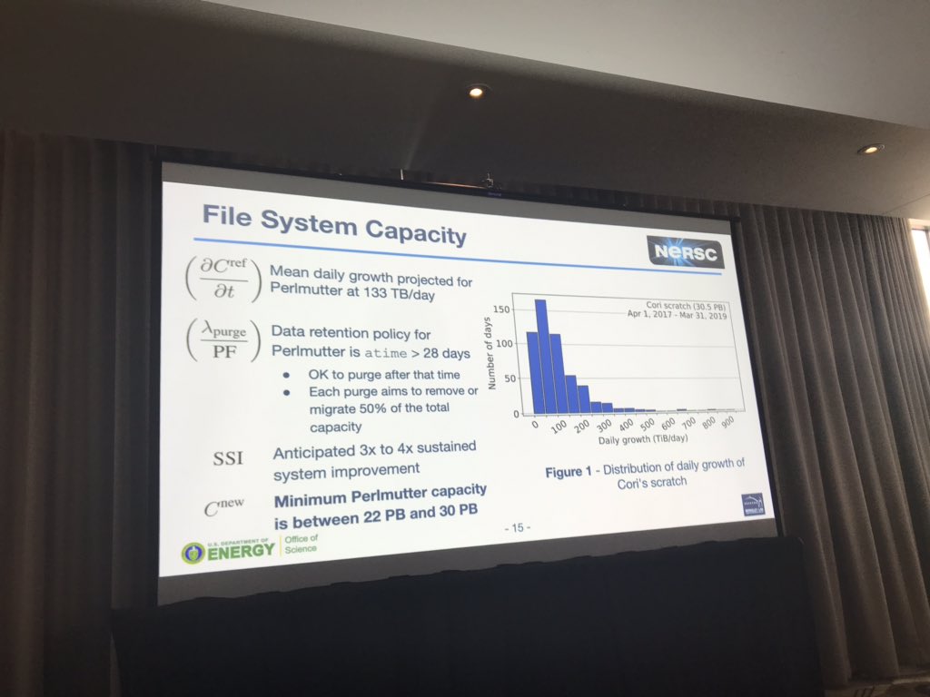 mnoukhiya's tweet image. Kirill Lozinskiy @NERSC is presenting  a paper on Designing an All-Flash Lustre File System for the 2020 NERSC #Perlmutter System #CUG2019 with @glennklockwood as one of co-authors.