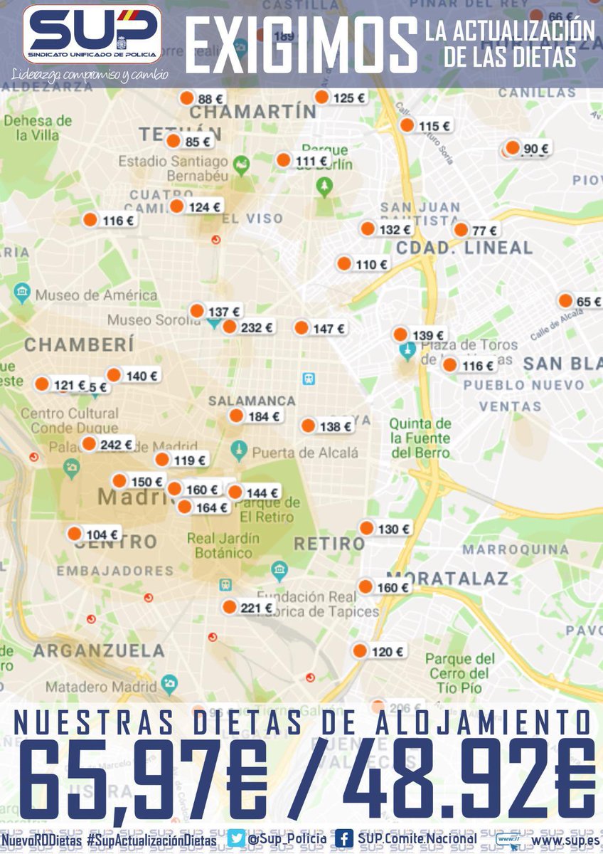 Sup_Policia's tweet photo. 💪Exigimos que apliquen la Ley: Art. 11.1 del RD 462/2002 mientras actualizan el 📃reglamento a la realidad actual con la que nos encontramos en cada viaje 😱.
⚠️Las dietas son insuficientes. #SupActualizacionDietas 
#SupLiderEnAcciónSindical #40AñosConquistandoDerechos https://t.co/OktXIX1qOF
