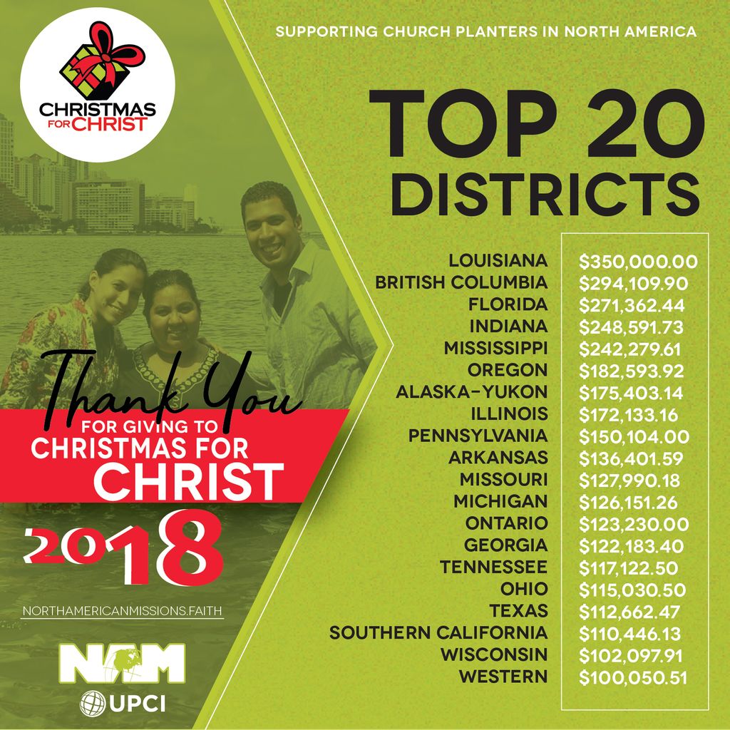 upcinam's tweet photo. Top 20 Districts for #CFC18!! THANK Y O U!!! #NAM https://t.co/0qPzefLWMw