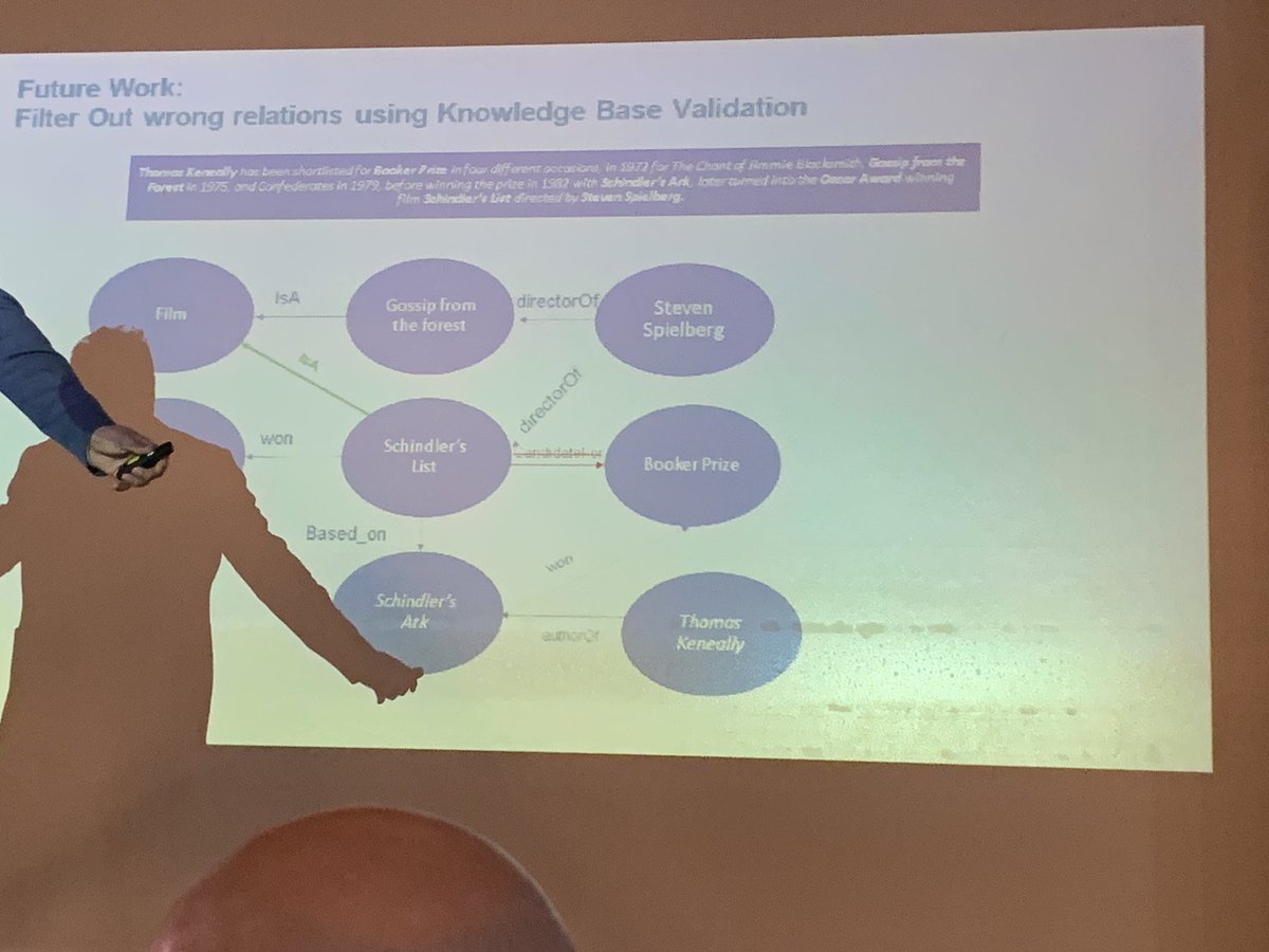 We also need to improve our relations, correct them manually.  Deep model are not the solutions all the time. 

Alfio Gliozzo
<a href="/IBMResearch/">IBM Research</a> 
#kgc2019 #KnowledgeGraphs #NLProc