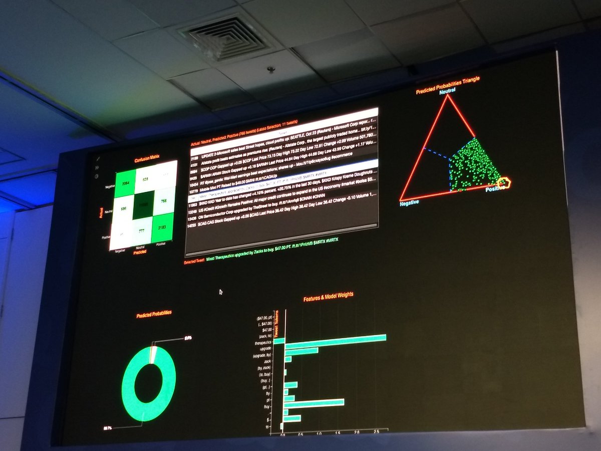 nandaw's tweet image. Jupyter notebook magic! #QConSP @QConSP
