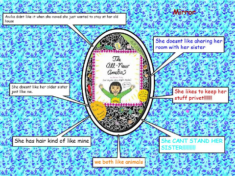 WHESmedia's tweet photo. More of our MIRROR books (books that reflect back something about ourselves), using #Wixie (@Tech4Learning ) https://t.co/TozqX0DTmA