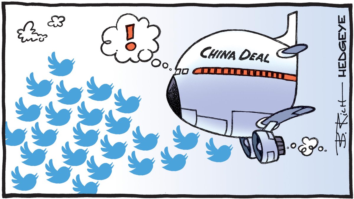 Hedgeye's tweet image. Cartoon of the Day: Flocking Tweets! app.hedgeye.com/insights/75153…